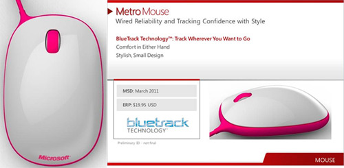Metro Mouse: Chuột máy tính Bluetrack chỉ với 20 USD - Ảnh 2